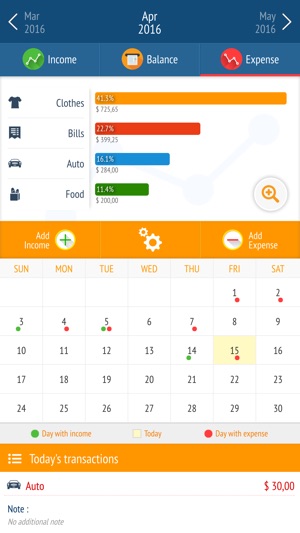 Expense manager - Money tracker(圖1)-速報App