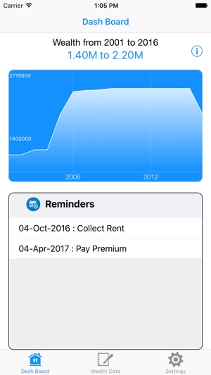 Wealth Book(圖1)-速報App