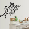 Wall Art Decor Ideas