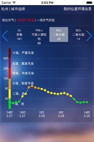 浙江环境气象发布 screenshot 2