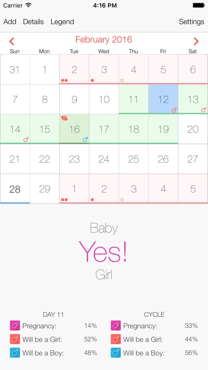 Menstrual Cycle Tracker