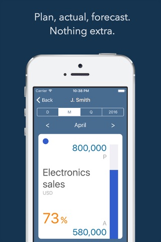 HandyKPI - KPI Dashboard to control business performance, KPIs & metrics in a team screenshot 2