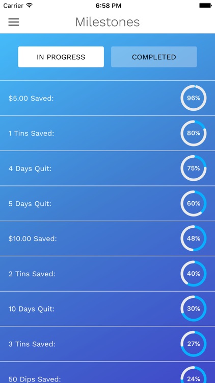 DipQuit Pro: Quit Dipping Smokeless Tobacco