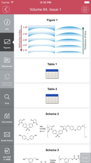 Polymer International(圖4)-速報App