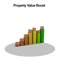 This is Property Value Boost App