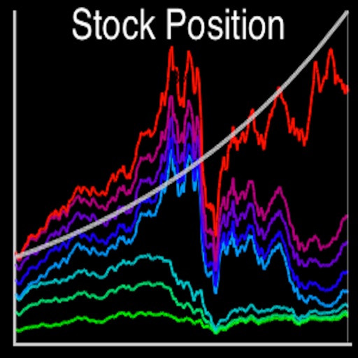 Stock Position Stock Position