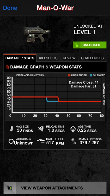 BO3 Ultimate Utility™ for Call of Duty Black Ops 3