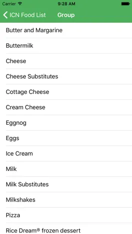 Game screenshot ICN Food List apk