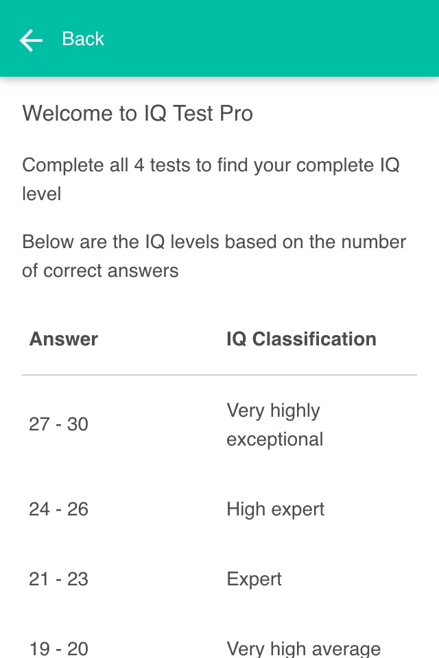 IQ Test Premium screenshot 3