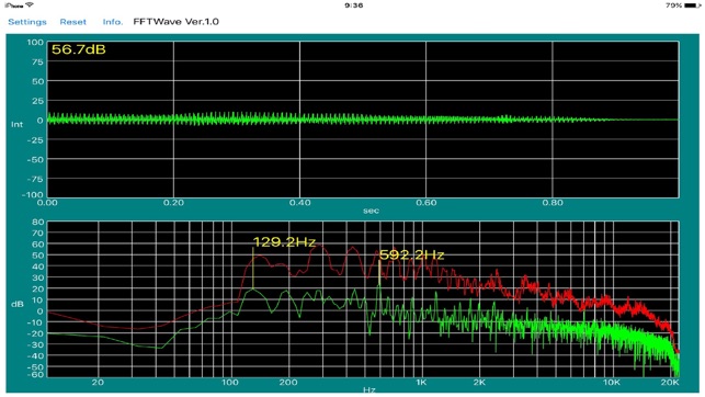 FFTWave(圖1)-速報App