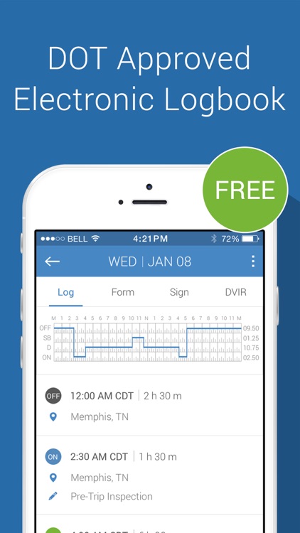 KeepTruckin Electronic Logbook