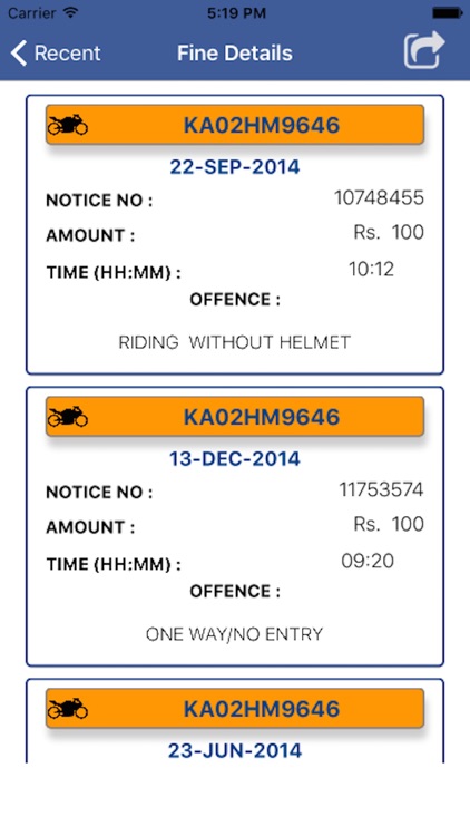 Bengaluru Traffic Violations