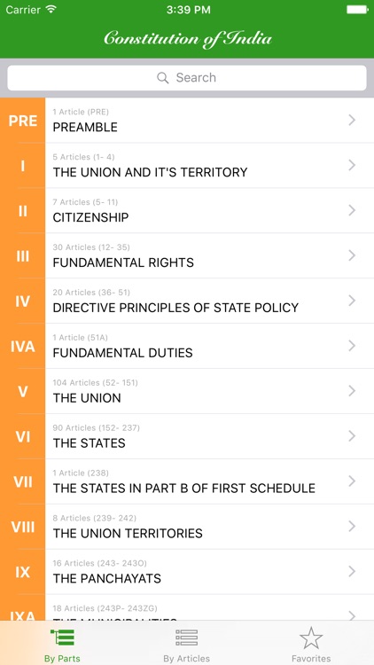 Constitution of India - iConstitution