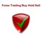 This is Forex Trading Buy Hold Sell App