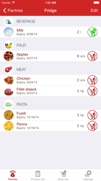 iPantry Manager