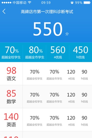 1+N家长端 screenshot 2