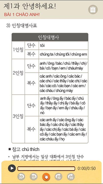 기초베트남어 2판 screenshot-4