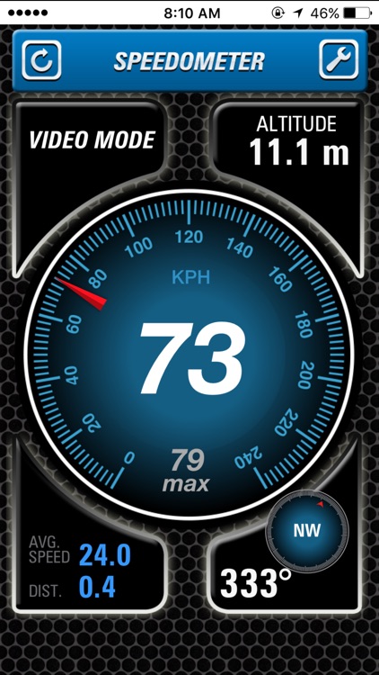 Speedometer Basic