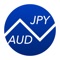 The quickest and easiest way to convert between Japanese Yen (JPY) and Australian Dollars (AUD)