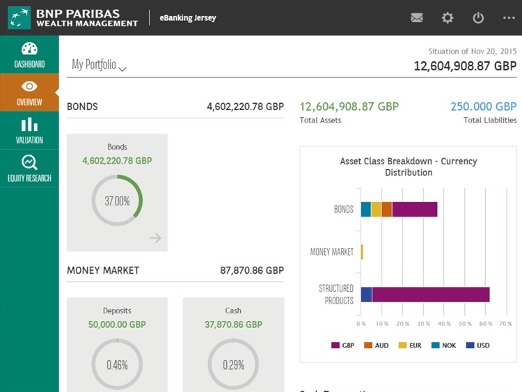 BNP Paribas Wealth Management Jersey eBanking