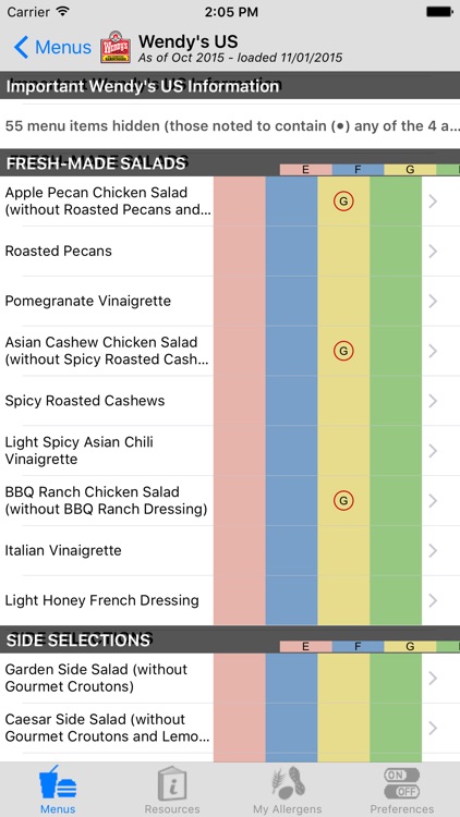 iCanEat Fast Food Gluten Free and Allergy Free