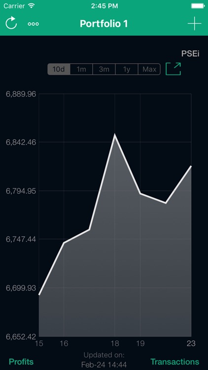 iPhilstocks