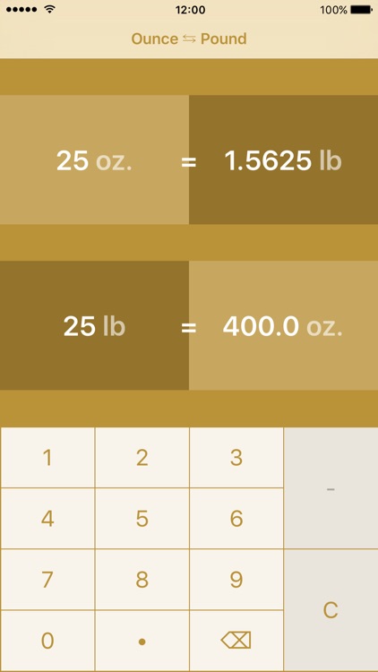 Ounces to Pounds | oz to lbs