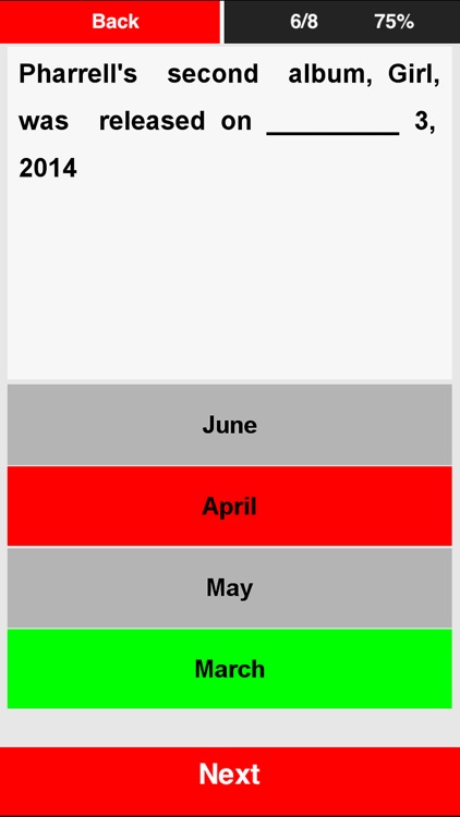 Fun: Pharrell Williams edition