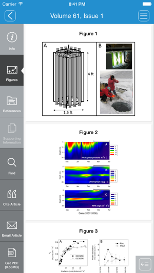 Limnology and Oceanography(圖3)-速報App