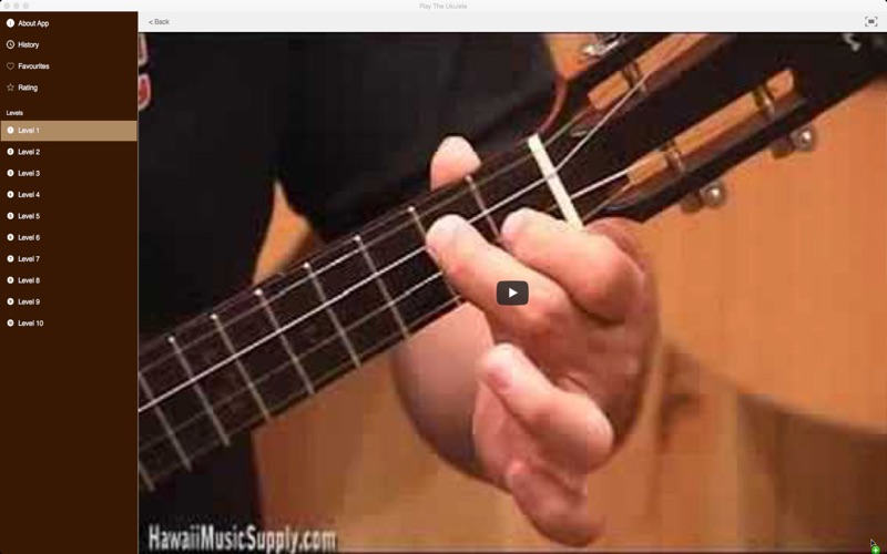 Play The Ukulele thumbnail 3