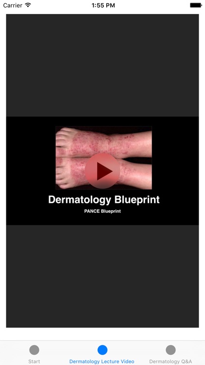 Dermatology Blueprint PANCE Review Course