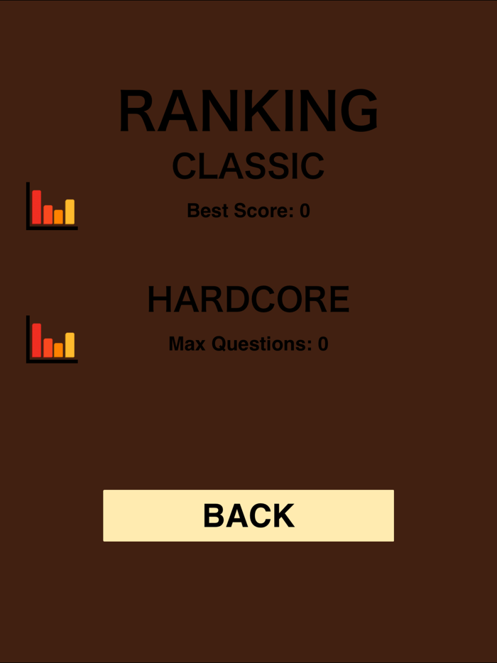 Trivia for American Horror Story - Super Fan Quiz for American Horror Story Trivia - Collectors Edition