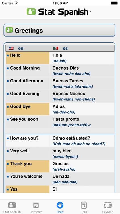 Stat Spanish