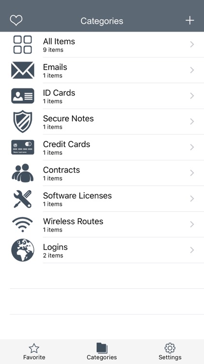 My Password Manager Pro - Fingerprint Lock Account, 1 Secure Digital Wallet plus Passcode Safe Vault App