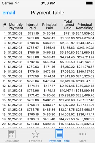 Easy Loan Payoff Calculator screenshot 2