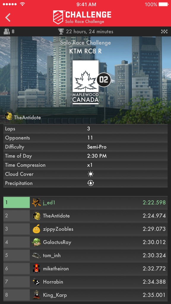 【图】Driveclub Challenges(截图2) 【图】Driveclub Challenges(截图2)