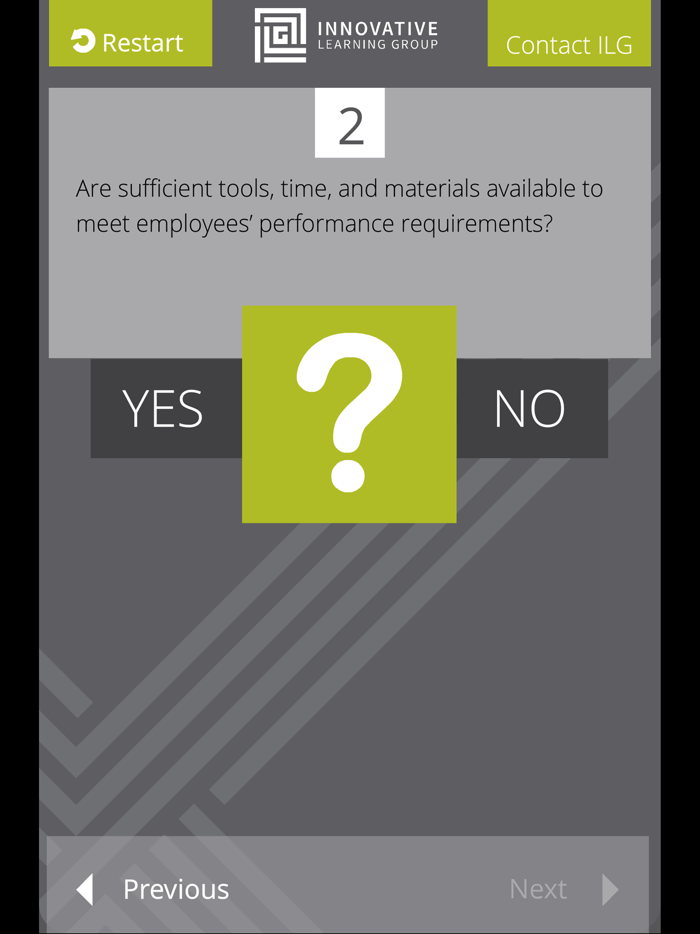 Using Gilberts Behavior Engineering Model