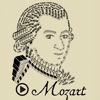Play Mozart – Symphonie n°40 en sol mineur – 1er mouvement Molto allegro (partition interactive pour violon)