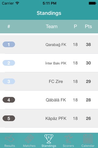 InfoLeague - Information for Azerbaijani Premier League - Matches, Results, Standings and more screenshot 2