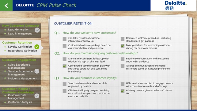 Deloitte CRM Pulse Check(圖2)-速報App