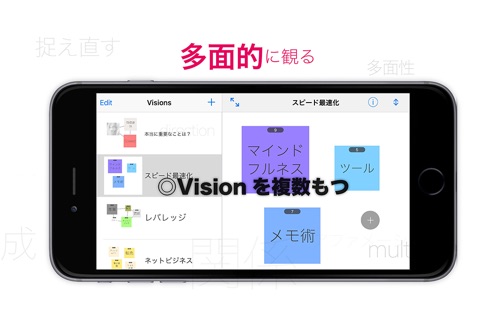 Vision Map　ー〝脱-todoリスト〟アプリ screenshot 3