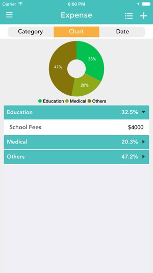 Expense Planner(圖2)-速報App