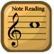 This a game like app that helps students to quickly identify notes on different clefs including Treble, Bass, Alto and Tenor