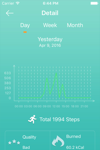 Happysport - náhled