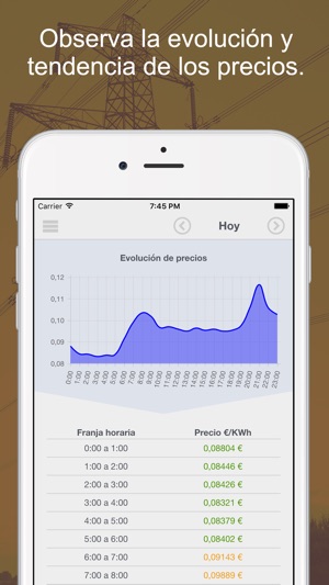 Precio Luz app - precio de la luz(圖4)-速報App