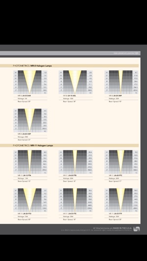 Vista Professional Landscape Lighting Catalog(圖4)-速報App