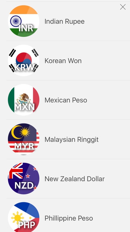 Currency Converter Premium