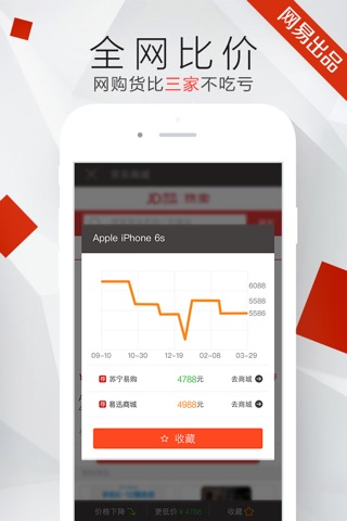 惠惠购物助手-网易出品 screenshot 4