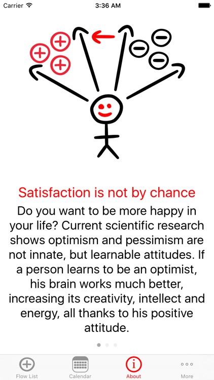 Flow list - positive diary