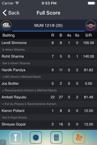 Live Cricket score, Schedule and News screenshot 2